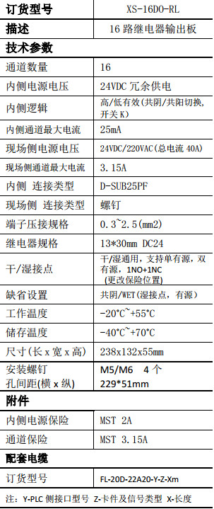 XS-16DO-RL技術參數.jpg
